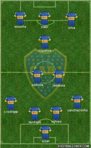 Boca Juniors Formation 2012