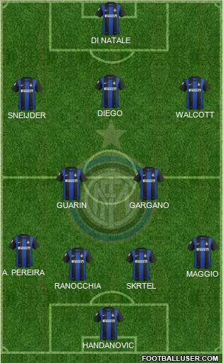 F.C. Internazionale Formation 2012