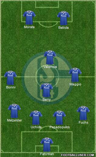 FC Schalke 04 Formation 2012