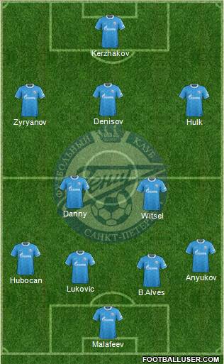 Zenit St. Petersburg Formation 2012