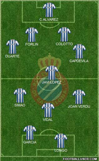 R.C.D. Espanyol de Barcelona S.A.D. Formation 2012