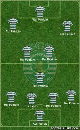 Sporting Clube de Portugal - SAD Formation 2012