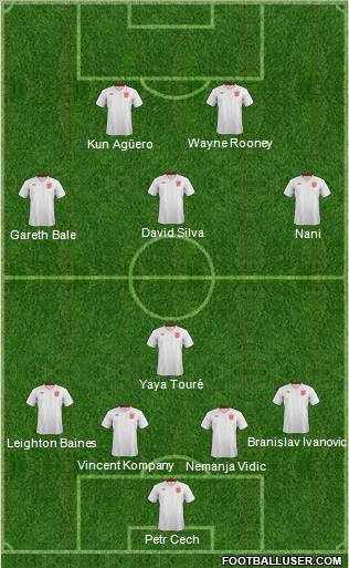 England Formation 2012
