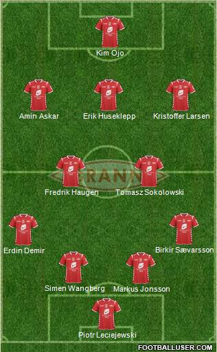 SK Brann 4-2-3-1 football formation