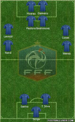 France Formation 2012