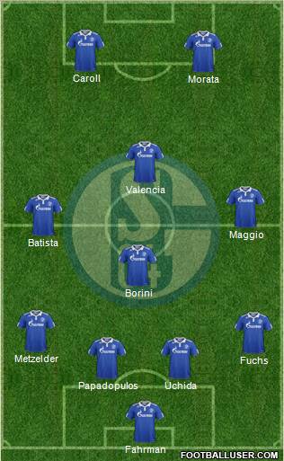 FC Schalke 04 Formation 2012