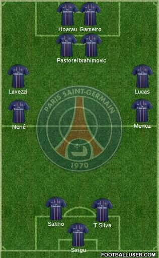 Paris Saint-Germain Formation 2012
