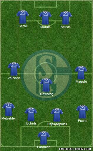 FC Schalke 04 Formation 2012