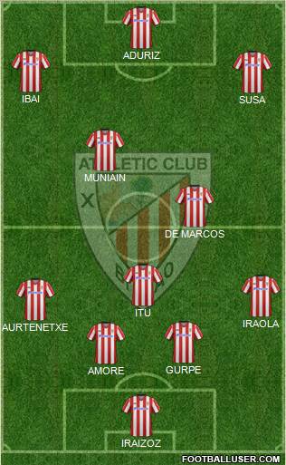 Athletic Club Formation 2012
