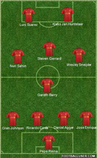 Liverpool Formation 2012