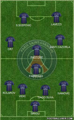 Paris Saint-Germain Formation 2012