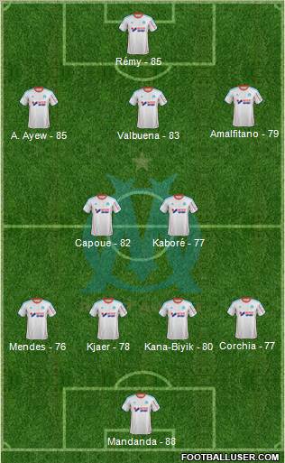 Olympique de Marseille Formation 2012