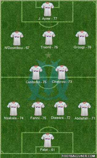 Olympique de Marseille Formation 2012
