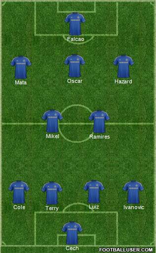 Chelsea Formation 2012