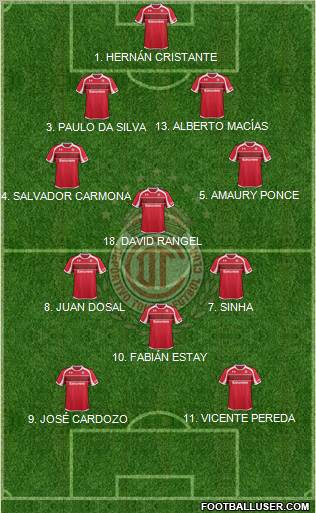 Deportivo Toluca Formation 2012