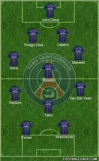 Paris Saint-Germain Formation 2012