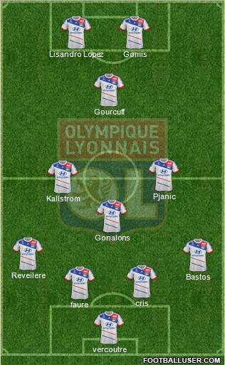 Olympique Lyonnais Formation 2012