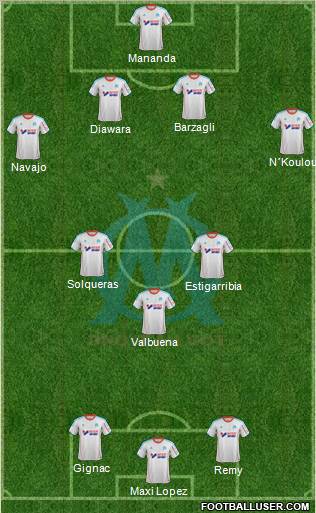 Olympique de Marseille Formation 2012
