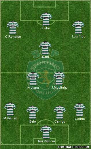 Sporting Clube de Portugal - SAD Formation 2012
