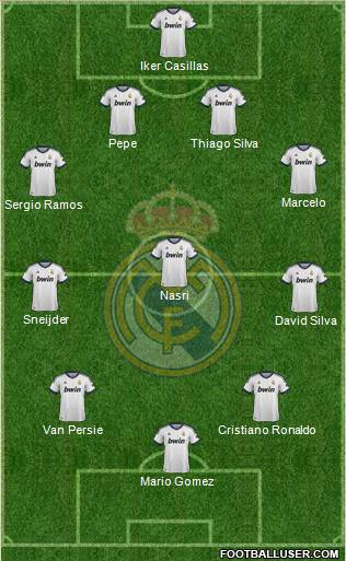 Real Madrid C.F. Formation 2012