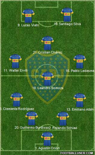 Boca Juniors Formation 2012