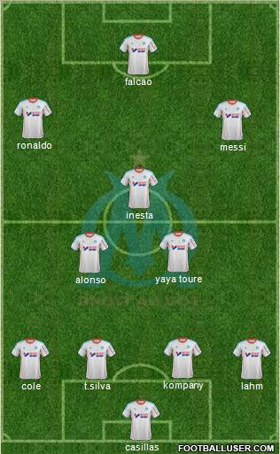 Olympique de Marseille Formation 2012