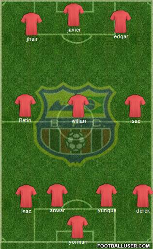Barcelona FC (RJ) Formation 2012