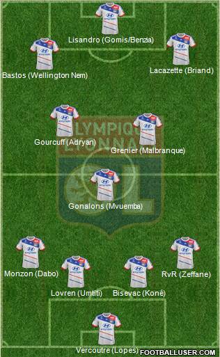 Olympique Lyonnais Formation 2012