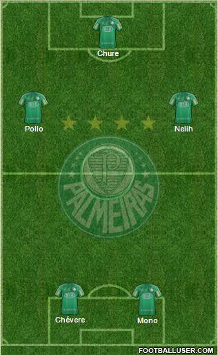 SE Palmeiras Formation 2012