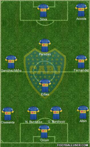 Boca Juniors Formation 2012