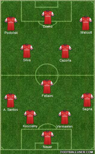 Arsenal Formation 2012