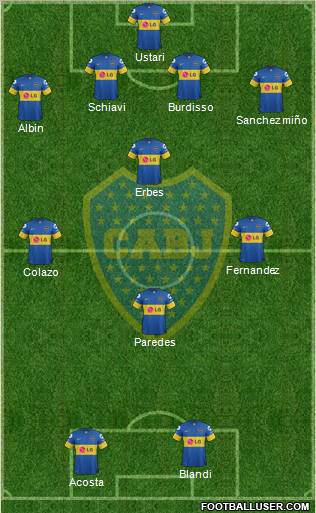 Boca Juniors Formation 2012