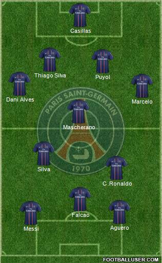 Paris Saint-Germain Formation 2012