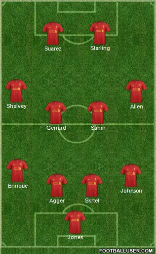 Liverpool Formation 2012