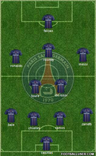 Paris Saint-Germain Formation 2012