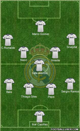 Real Madrid C.F. Formation 2012