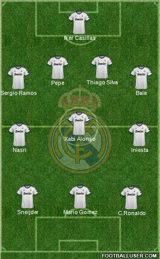 Real Madrid C.F. Formation 2012