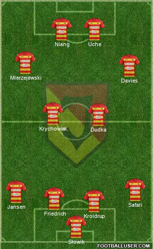 Jagiellonia Bialystok Formation 2012
