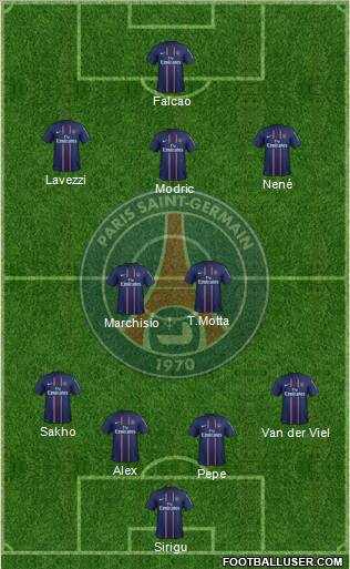 Paris Saint-Germain Formation 2012