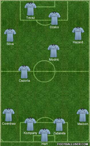 Manchester City Formation 2012