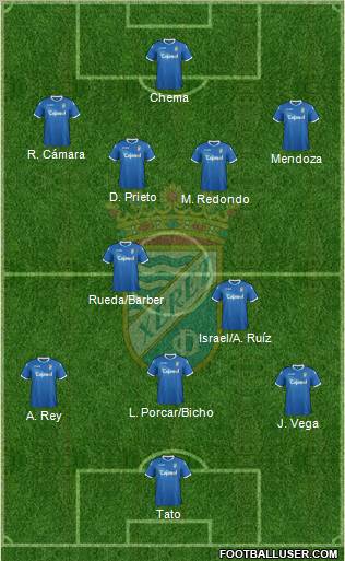 Xerez C.D., S.A.D. Formation 2012