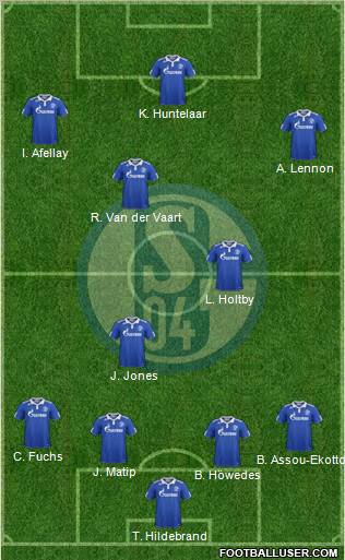 FC Schalke 04 Formation 2012