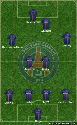 Paris Saint-Germain Formation 2012