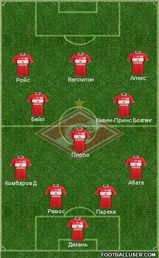 Spartak Moscow Formation 2012