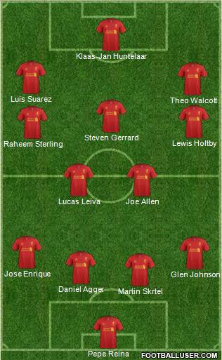 Liverpool Formation 2012