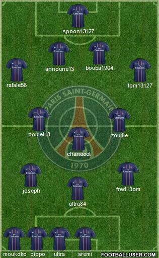 Paris Saint-Germain Formation 2012
