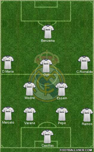 Real Madrid C.F. Formation 2012