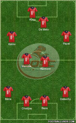 LOSC Lille Métropole Formation 2012