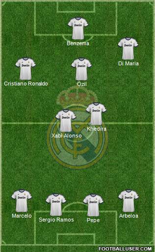 Real Madrid C.F. Formation 2012