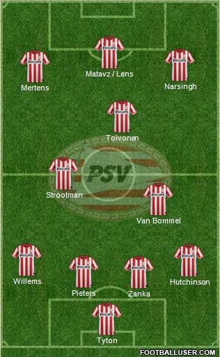 PSV Formation 2012